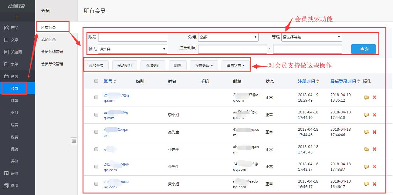 對會員可以做的操作