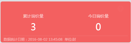 询价量.png 詢價量.png