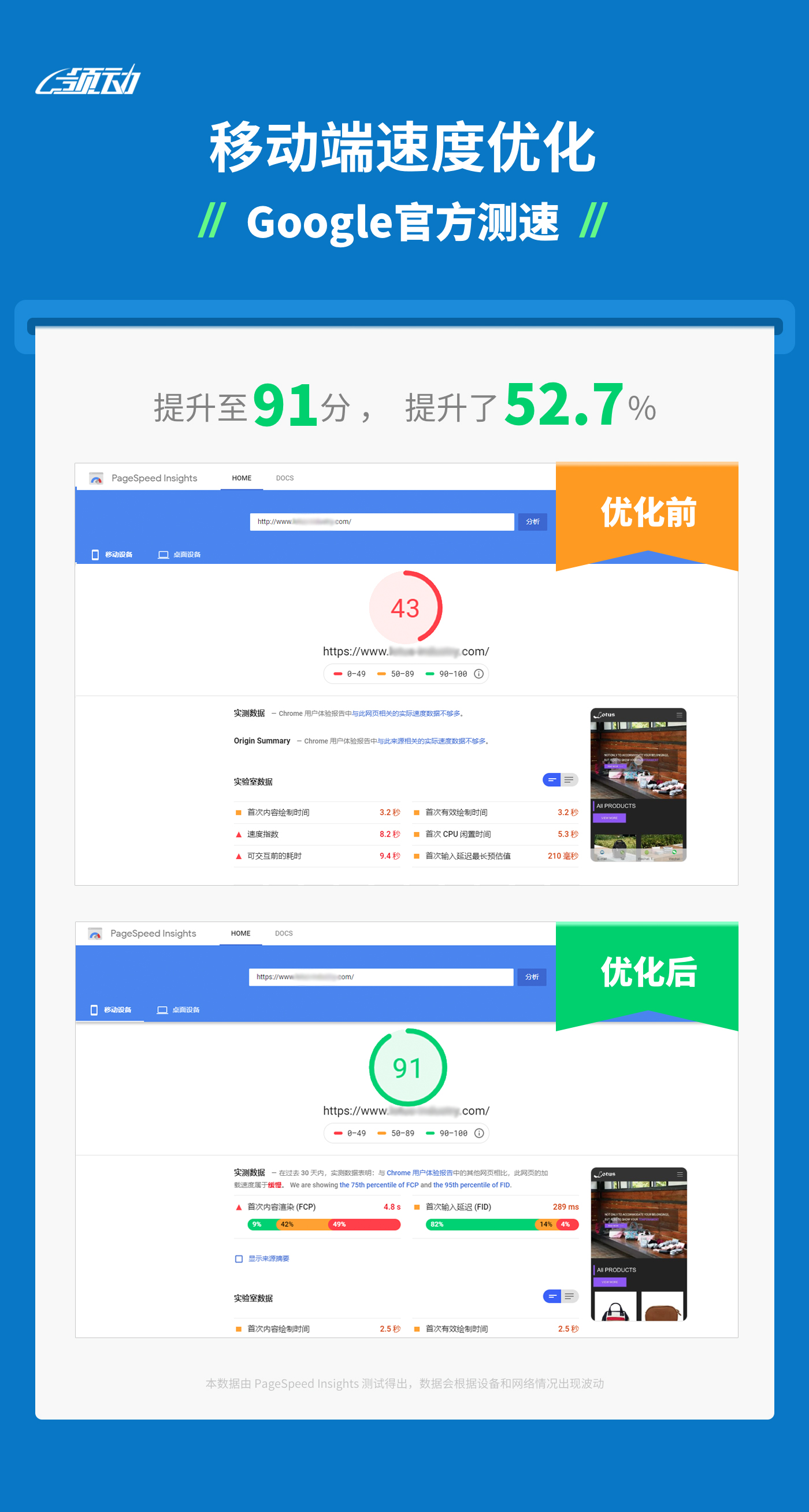 焦點領動移動端提速