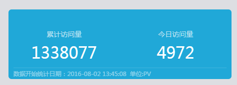 访问量.png 訪問量.png