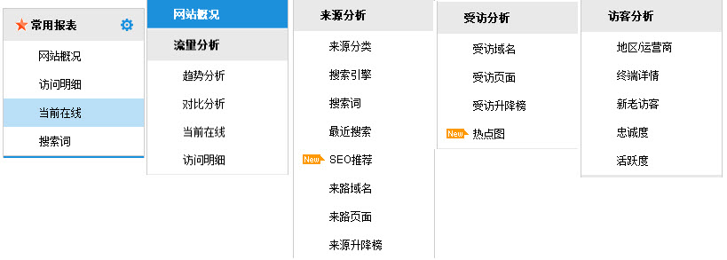 統計分析報表.jpg