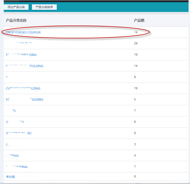 後台產品分類中顯示有產品