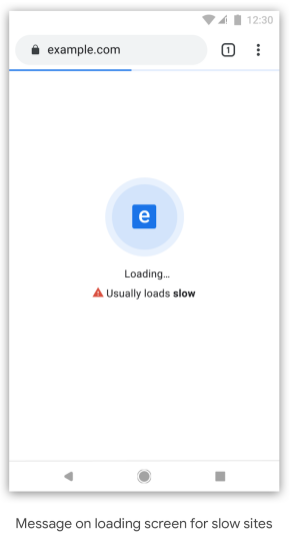 焦點領動移動端提速