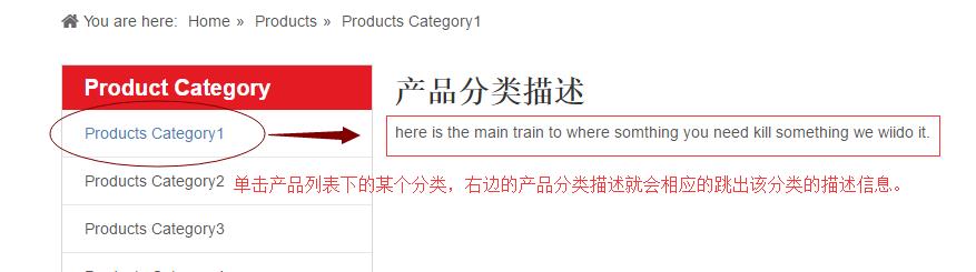 產品分類描述3