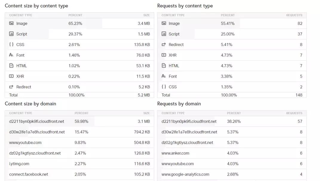 c0e58a3418e54fa8aba424734f3e5936