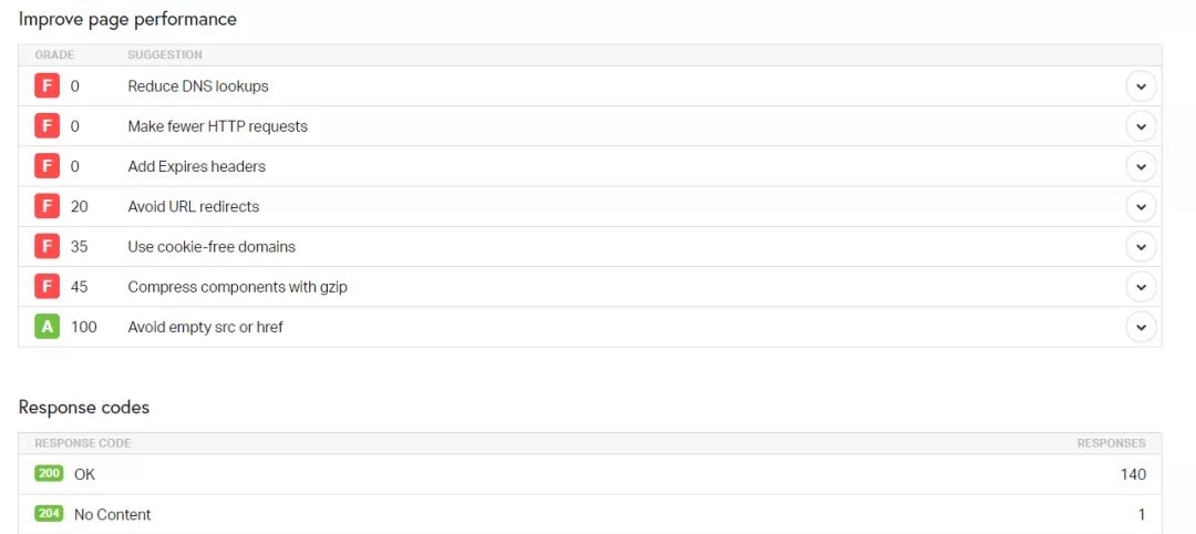 6b41c1daa1e04341aa0725b62153ec5c