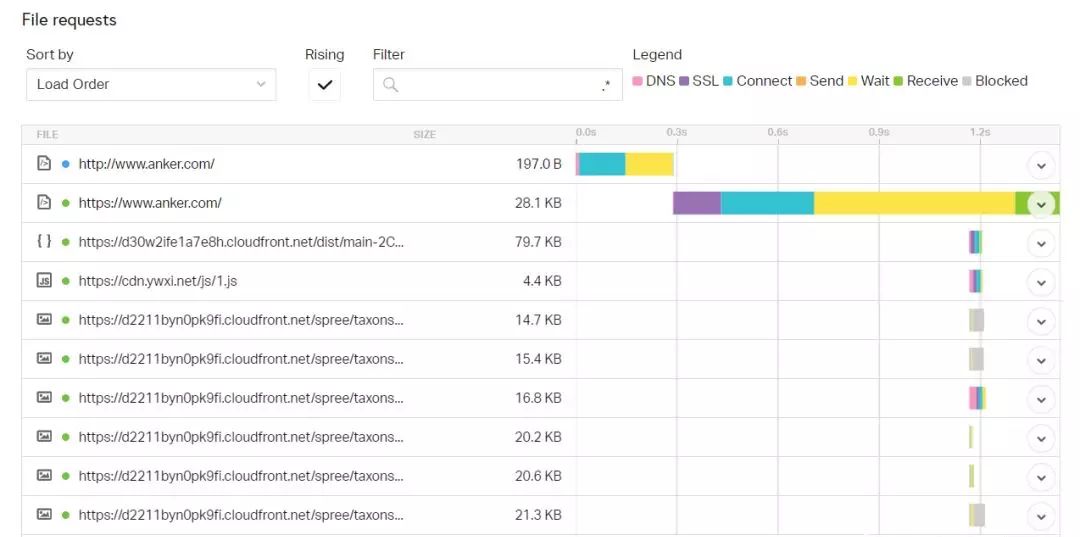 3ea28636a868455b93b7947109da90c5